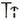 Portable Folding Travel Stool - Telescopic Camping Seat - DecorOfficial