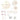 3 Layer Cake Frame Kit - Cake Decorating Tool for Baking - DecorOfficial