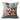 Fox Pattern Pillow Cases - Decorative Cushion Covers - DecorOfficial