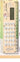Digital Ruler Calculator - Creative Thin Design - DecorOfficial